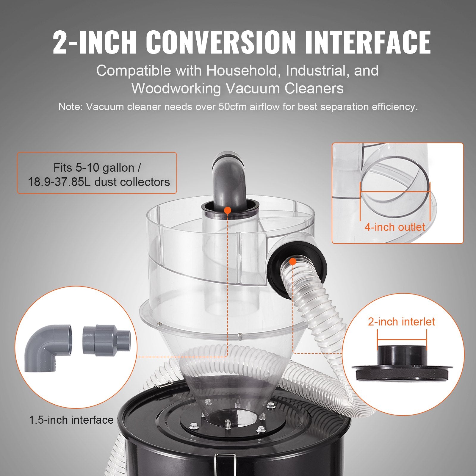 Cyclone Dust Separator, 4" Retrofit Cyclone Separator For Dust Collectors, ABS Dust Deputy With 2" Hole O.D. Connector & Hose For Wet/Dry Shop Vacuums, Fits 5-10 Gallon Tank (Tank Exclude)