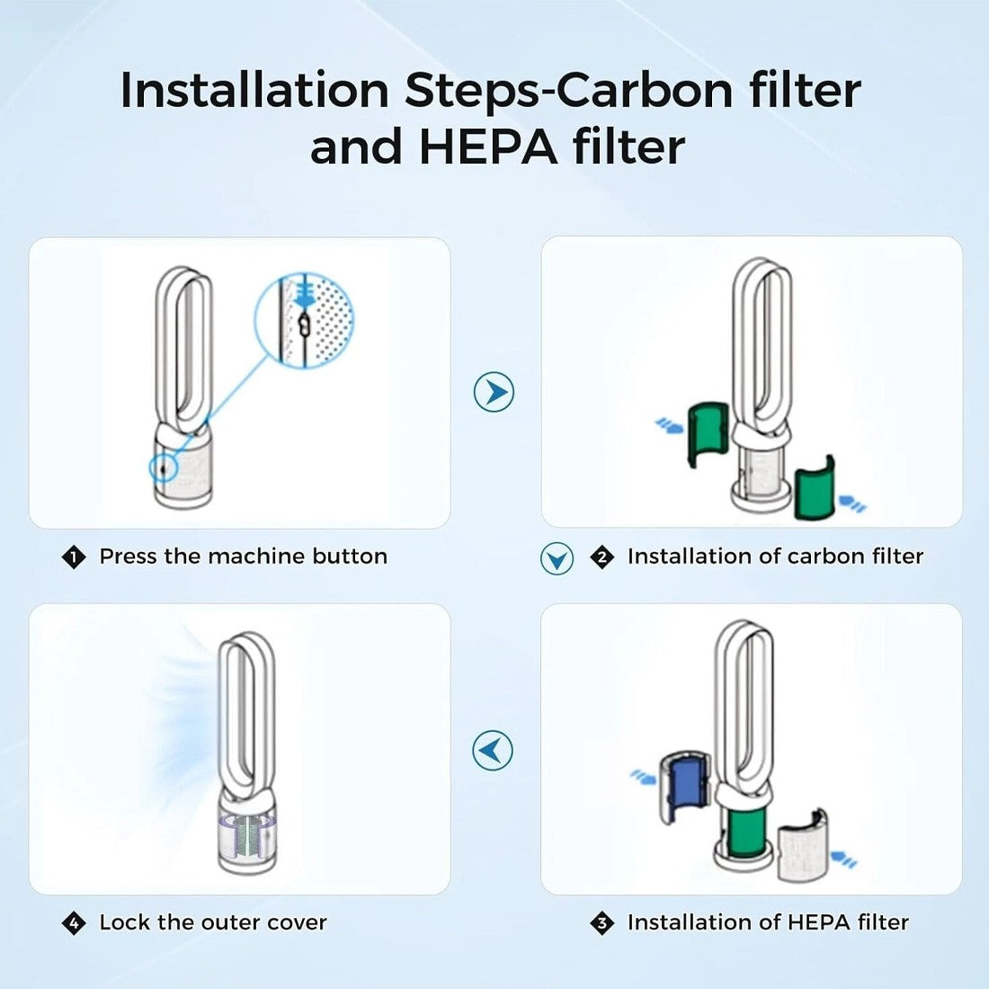 Suitable For  Air Purifiers TPHPDP 0405 HEPA Activated Carbon Filter